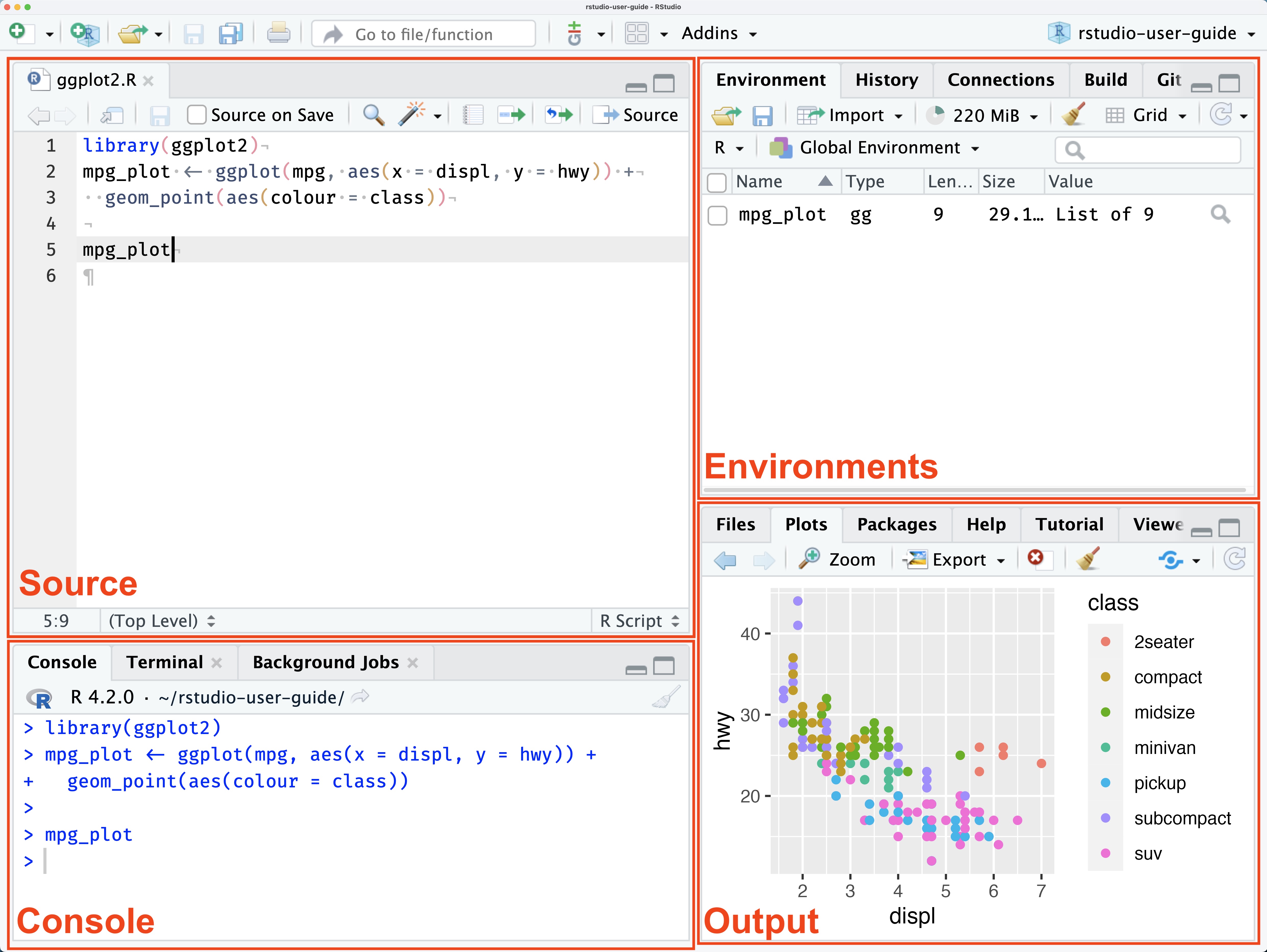 Abbildung 1: Standard-RStudio-Oberfläche